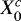 $X_0^c$