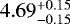$4.69^{+0.15}_{-0.15}$