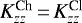 $K_{zz}^{\textrm{Ch}}\,{=}\,K_{zz}^{\textrm{Cl}}$