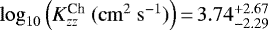 $\log_{10}{\left(K_{zz}^{\textrm{Ch}}~(\mathrm{cm}^2~\mathrm{s}^{-1}) \right)}\,{=}\, 3.74^{+2.67}_{-2.29}$