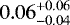 ${0.06}^{+0.06}_{-0.04}$