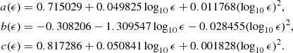 $$ \begin{aligned} a(\epsilon )&= 0.715029+0.049825 \log _{10}\epsilon +0.011768(\log _{10}\epsilon )^2, \\ b(\epsilon )&= -0.308206-1.309547 \log _{10}\epsilon -0.028455(\log _{10}\epsilon )^2, \\ c(\epsilon )&= 0.817286+0.050841 \log _{10}\epsilon +0.001828(\log _{10}\epsilon )^2. \end{aligned} $$