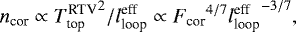 \begin{align*} n_{\textrm{cor}} \propto {T_{\textrm{top}}^{\textrm{RTV}}}^2 / l_{\textrm{loop}}^{\textrm{eff}} \propto {F_{\textrm{cor}}}^{4/7} {l_{\textrm{loop}}^{\textrm{eff}}}^{-3/7}, \end{align*}