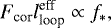 \begin{align*} F_{\textrm{cor}} {l_{\textrm{loop}}^{\textrm{eff}}} \propto f_{\ast},\end{align*}