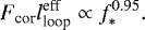 \begin{align*} F_{\textrm{cor}} {l_{\textrm{loop}}^{\textrm{eff}}} \propto f_{\ast}^{0.95}.\end{align*}