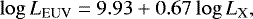 \begin{align*} \log L_{\textrm{EUV}} = 9.93 + 0.67 \log L_{\textrm{X}},\end{align*}