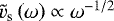 $\tilde{v}_{\textrm{s}} \left(\omega \right) \propto \omega^{-1/2}$