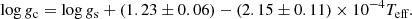 $$ \begin{aligned} \log {g}_{\text{c}} = \log {g}_{\text{s}} + ( 1.23 \pm 0.06) - (2.15 \pm 0.11)\times 10^{-4} T_{\text{eff}} . \end{aligned} $$