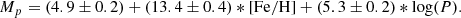 $$ \begin{aligned} M_{p} = (4.9 \pm 0.2) + (13.4 \pm 0.4) * \mathrm{[Fe/H]} + ( 5.3 \pm 0.2) * \log (P) . \end{aligned} $$