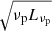 $ \sqrt{\nu_{\mathrm{p}} L_{\nu_{\mathrm{p}}}} $