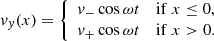 $$ \begin{aligned} { v}_{ y}(x) = {\left\{ \begin{array}{ll} { v}_{-}\cos {\omega t}&\mathrm{if}\ x \le 0, \\ { v}_{+} \cos { \omega t}&\mathrm{if}\ x > 0. \end{array}\right.} \end{aligned} $$