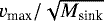 $v_{\textrm{max}}/\sqrt{M_{\textrm{sink}}}$