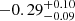 $ -0.29^{+0.10}_{-0.09} $
