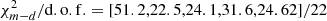 $ \chi_{m-d}^2/{\rm d.o.f.} = [51.2,22.5,24.1,31.6,24.62]/22 $