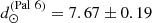 $ d_{\odot}^{\mathrm{\left(Pal\ 6\right)}} = 7.67\pm0.19 $