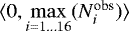 $\langle 0,\max\limits_{i=1\dots 16}(N_i^{\textrm{obs}})\rangle$