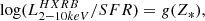 $$ \begin{aligned} \log (L_{2-10 keV}^{HXRB}/SFR)=g(Z_*), \end{aligned} $$