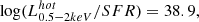 $$ \begin{aligned} \log (L_{0.5-2 keV}^{hot}/SFR)=38.9 ,\end{aligned} $$