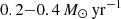 $ 0.2{-}0.4\, {M_{\odot}\, \mathrm{yr}^{-1}} $