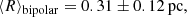 $$ \begin{aligned}&\langle R\rangle _{\rm bipolar} = 0.31 \pm 0.12\,\mathrm{pc},\end{aligned} $$