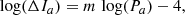 $$ \begin{aligned} \log (\Delta I_a) = m\,\log (P_a)-4, \end{aligned} $$