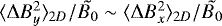 $\langle \Delta B_{y}^{2}\rangle_{2D} / \tilde{B_{0}} \sim \langle \Delta B_{x}^{2} \rangle _{2D} / \tilde{B_{0}}$