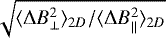 $\sqrt{\langle \Delta B_{\perp}^{2}\rangle_{2D} / \langle \Delta B_{\parallel}^{2} \rangle _{2D}}$