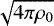 $\sqrt{4 \pi \rho_{0}}$