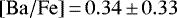 ${\left[\mathrm{Ba}/\mathrm{Fe}\right]}\,{=}\,0.34\,{\pm}\,0.33$