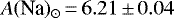 $A(\textrm{Na})_{\odot}\,{=}\,6.21\,{\pm}\,0.04$