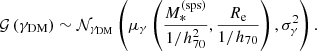 $$ \begin{aligned} \mathcal{G} \left(\gamma _{\mathrm{DM} }\right)&\sim \mathcal{N} _{\gamma _{\mathrm{DM} }}\left(\mu _\gamma \left(\frac{M_*^{\mathrm{(sps)} }}{1/h_{70}^2},\frac{R_{\mathrm{e} }}{1/h_{70}}\right), \sigma _\gamma ^2\right). \end{aligned} $$