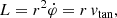 $$ \begin{aligned} L=r^2 \dot{\varphi }= r \, { v}_{\rm tan}, \end{aligned} $$