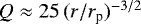 $Q\approx25\,(r/r_{\textrm{p}}){}^{-3/2}$