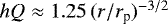 $hQ \approx 1.25\,(r/r_{\textrm{p}}){}^{-3/2}$