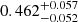$ 0.462^{+0.057}_{-0.052} $