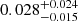 $ 0.028^{+0.024}_{-0.015} $
