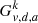 $ G^k_{{\it v},d,a} $