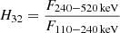 $ H_{32}=\frac{F_{240{-}520\,\mathrm{keV}}}{F_{110{-}240\,\mathrm{keV}}} $