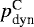 $p_{\textrm{dyn}}^{\textrm{C}}$