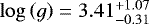 $\log\left(g\right)=3.41^{+1.07}_{-0.31}$