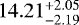 $14.21^{+2.05}_{-2.19}$