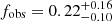 $ f_{\mathrm{obs}} = 0.22_{-0.10}^{+0.16} $
