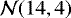 $\mathcal{N}(14,4)$