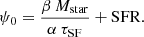 $$ \begin{aligned} \psi _0 = \frac{\beta \,M_{\rm star}}{\alpha \,\tau _{\rm SF}} + {\mathrm{SFR} }. \end{aligned} $$