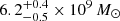 $ 6.2^{+0.4}_{-0.5}\times 10^9\,M_\odot $