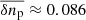 $ \overline{\delta n_{\mathrm{p}}} \approx 0.086 $