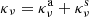 $ \kappa_\nu = \kappa_\nu^{\rm a} + \kappa_\nu^{\rm s} $