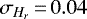 $\sigma_{H_r}\,{=}\,0.04$