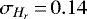 $\sigma_{H_r}\,{=}\,0.14$