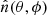 $ \hat{n} (\theta, \phi) $
